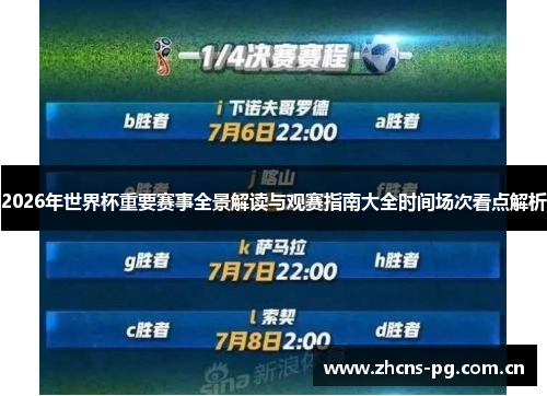 2026年世界杯重要赛事全景解读与观赛指南大全时间场次看点解析 2026年世界杯重要赛事全景解读与观赛指南大全时间场次看点解析