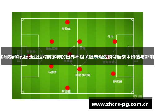 以数据解码穆西亚拉对阵多特的世界杯级关键表现逻辑背后战术价值与影响 以数据解码穆西亚拉对阵多特的世界杯级关键表现逻辑背后战术价值与影响