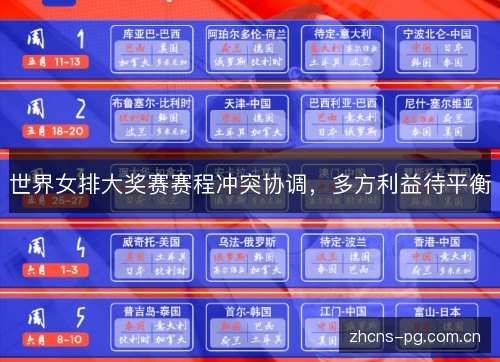 世界女排大奖赛赛程冲突协调,多方利益待平衡 世界女排大奖赛赛程冲突协调,多方利益待平衡